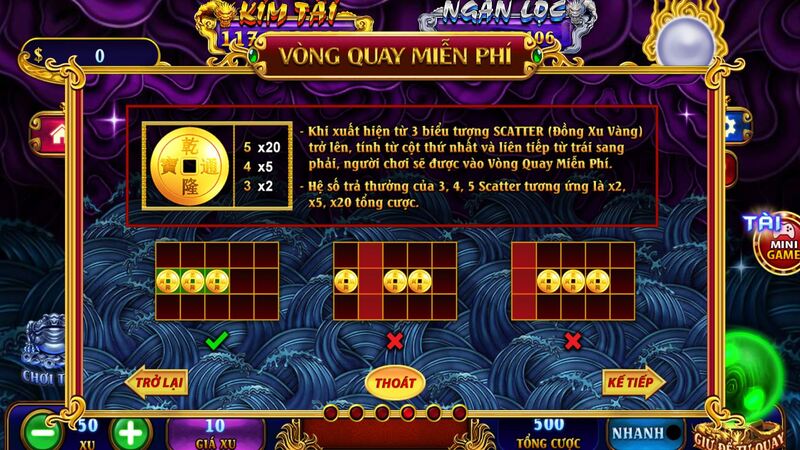 Biểu tượng Scatter